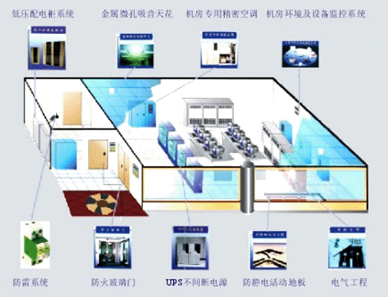 软件定制开发：紧跟科技潮流助力企业腾飞