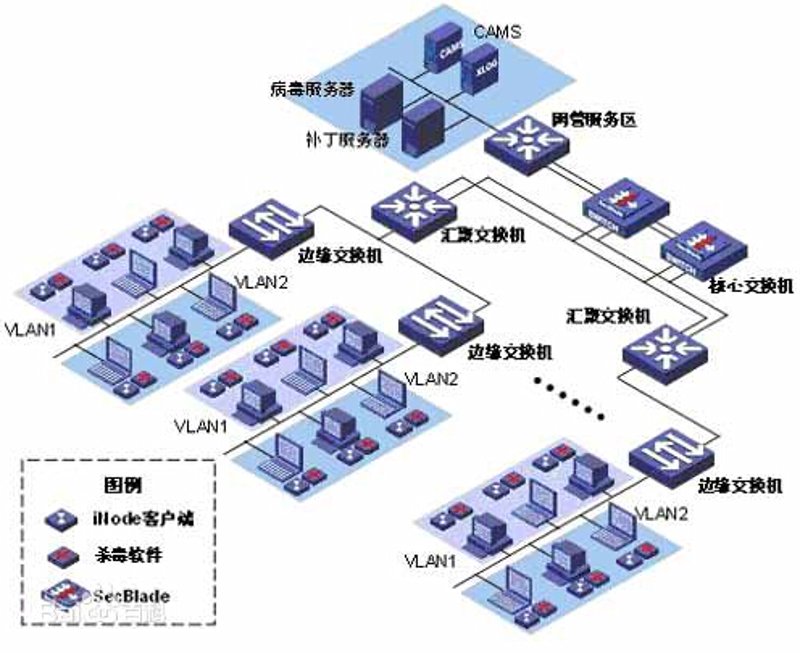 软件定制开发选购指南：打造专属企业良伴