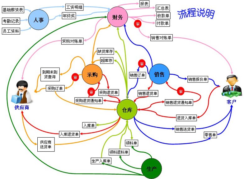 上海软件开发：城市与技术共融的新篇章